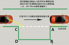 科目二侧方位停车操作技巧/侧方位停车步骤